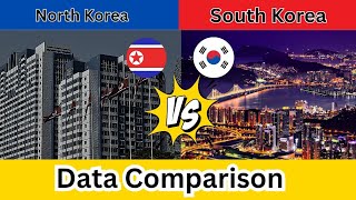 North Korea vs South Korea | Data Comparison | Coverdata