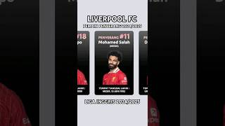 Penyerang Liverpool 2024/2025 #liverpoolfc #premierleague #ligainggris2024 #mohamedsalah #codygakpo