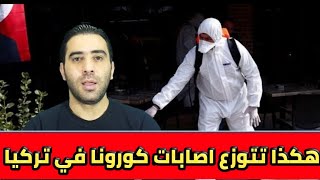 هامة ينشرها اتحاد الاطباء الاتراك لاول مرة في تركيا 😱😱