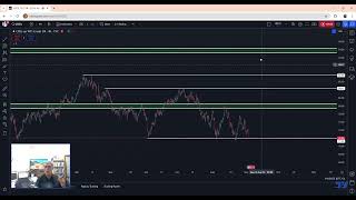 wti