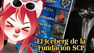 chiimuu REACCIONA a 🧊 EL ICEBERG DE LOS 𝐒𝐂𝐏 | 𝐅𝐮𝐧𝐝𝐚𝐜𝐢ó𝐧 𝐒𝐂𝐏