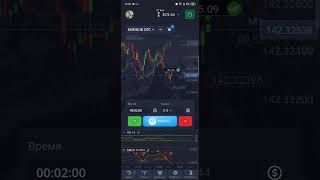 Пока на обеде немного торговли #phonk #trading #крипта #cryptomusic #крипто #криптовалюта #трейдинг