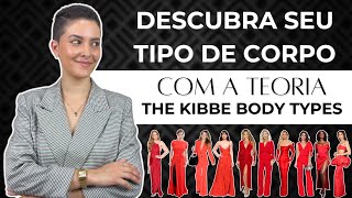 INTRODUÇÃO À TEORIA THE KIBBE BODY TYPES