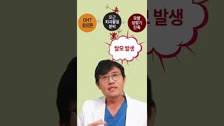 프로페시아와 미녹시딜정, 남성형 탈모에 효과적인 약물은? #shorts