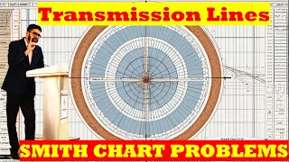 Mastering Smith Charts: Simplicity in Calculating Load Impedance & Voltage Minima on Tx Lines