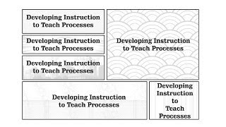 Instructional Design - Unit 14 - Teaching Processes