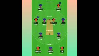 SRH vs RR dream 11 team | RR vs SRH dream11 team | Rajasthan Royals vs Sunrises Hyderabad Dream Team