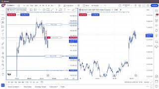 +$378.48〡Executing and Managing the Trade 8/7/24 (ICT Student)