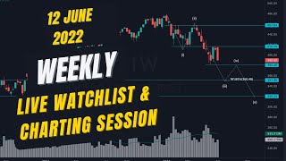 Weekly LIVE Watchlist & Charting session | 12 JUNE 22 | Options Trading