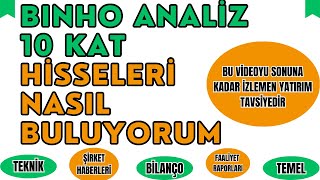 BINHO Holding Hissesi Derin Analiz | Holdingler Sektörüne Genel Bakış ve Yatırım İpuçları"