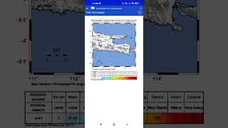 Gempa Bumi 3.1 SR mengguncang pasuruan #short #shorts #gempa #bencanaalam #gempabumi