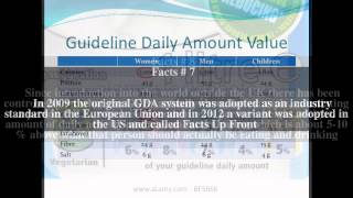 Guideline Daily Amount Top # 13 Facts