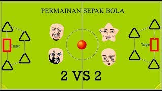 Pembelajaran PJOK - Modifikasi Permainan Sepak Bola 2 vs 2