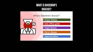 What is Basedow's disease? #thyroid #basedow #gravesdisease #thyroidproblems