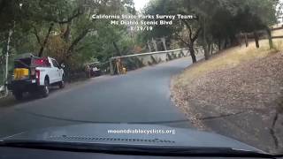 Fatality 6/26/19 - State Parks Surveying Mt. Diablo Scenic Blvd