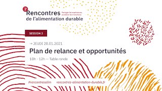 #RencontresAlim : Session 2 - Plan de relance et opportunités