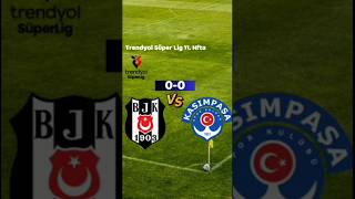 Beşiktaş vs Kasımpaşa Süper Lig 11. Hafta #beşiktaş #futbol