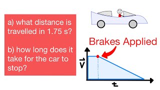 What Total Distance is Travelled and How Long Does it Take to Stop? - 1D Kinematics EXAMPLE SOLUTION