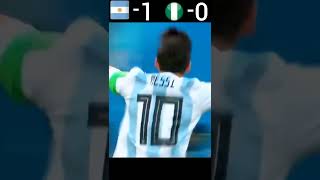 Argentina VS Nigeria 2018 Fifa World Cup Highlights #youtube #shorts #football