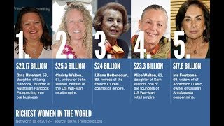 Richest Women 2018 || rich women 2018