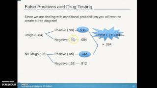 4.2 Conditional Proability and Independence Part 4