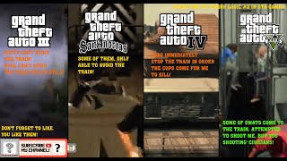 Evolution of Trains Logic #2 in Grand Theft Auto Games (from III → to V)