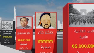 أكثر الحروب دموية عبر التاريخ ( ارقام  ستصدمك) 2023