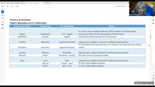 Finance Committee - June 17, 2024