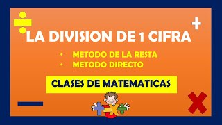 LA DIVISIÓN DE 1 CIFRA CON EL MÉTODO DE LA RESTA Y EL MÉTODO DIRECTO MAS LA PRUEBA DE EXCLUSIÓN DE 9