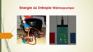 Energie 66 Entropie Wärmepumpe Irreversibilität Änderung Einheit J/K (Joule durch Kelvin)