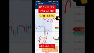 Today banknifty & nifty live trading , option trading strategy #livetrading #stockmarket #shorts