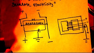 Electricity from the Ground (My investigation into the Barbosa and Leal Patent)