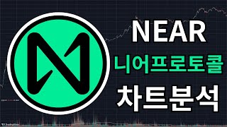 NEAR 니어 프로토콜(Near Protocol) 차트분석