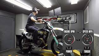 2022 Husqvarna FC 450 Rockstar Edition Dyno Test