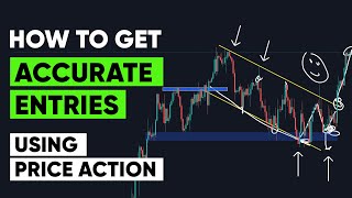 How to get accurate entries using Price action