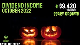 In October I Made $9,420 in Dividend Income - Stock Portfolio Review