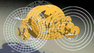 The Antikythera Mechanism .