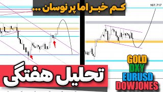 تحلیل هفتگی فارکس | هفته کم خبر ولی پر نوسانی انتظار داریم...