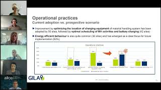 Possible solutions for decarbonising logistics hubs