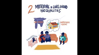 #2: Material and Livelihood Inequalities