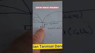 20 YILI AŞKIN TECRÜBEMİZLE, SERA KURULUMUNDAN BAŞLAYARAK ÜRETİMİN HER AŞAMASINDA YANINIZDAYIZ!