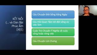 CHIA SẺ PHÚC ÂM THEO PHƯƠNG PHÁP EE (SƠ LƯỢC)