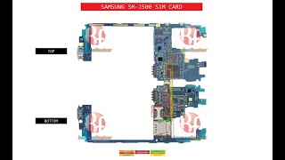 j500f sim شرح دائرة السيم لمشترك موقع الدعم الصديق علاء