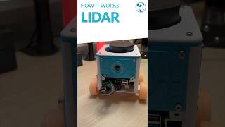 How it works - LiDAR #robotics #robots #stem