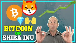 BITCOIN not SHIBA INU! Bitcoin Fundamental Analysis