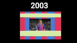 Lionel Messi Historical Flags