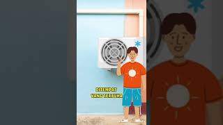 Outdoor ac dihujan-hujanin apa boleh?? #videoshort#shortvideo#serviceac#outdoorACAdventures#outdoor