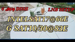 INTELSAT 17 66E & GSAT 10/30 83E 6 Feet Dish Antenna LNB Setup