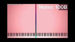 Nut3.mid but with 1 trillion notes (part 1)