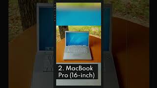 Top 5 Best Laptop 2022